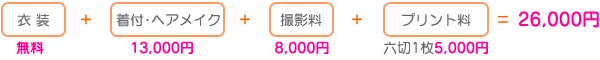 衣装+着付・ヘアメイク+撮影料+プリント料