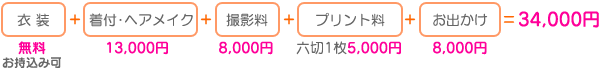 衣装+着付・ヘアメイク+撮影料+プリント料